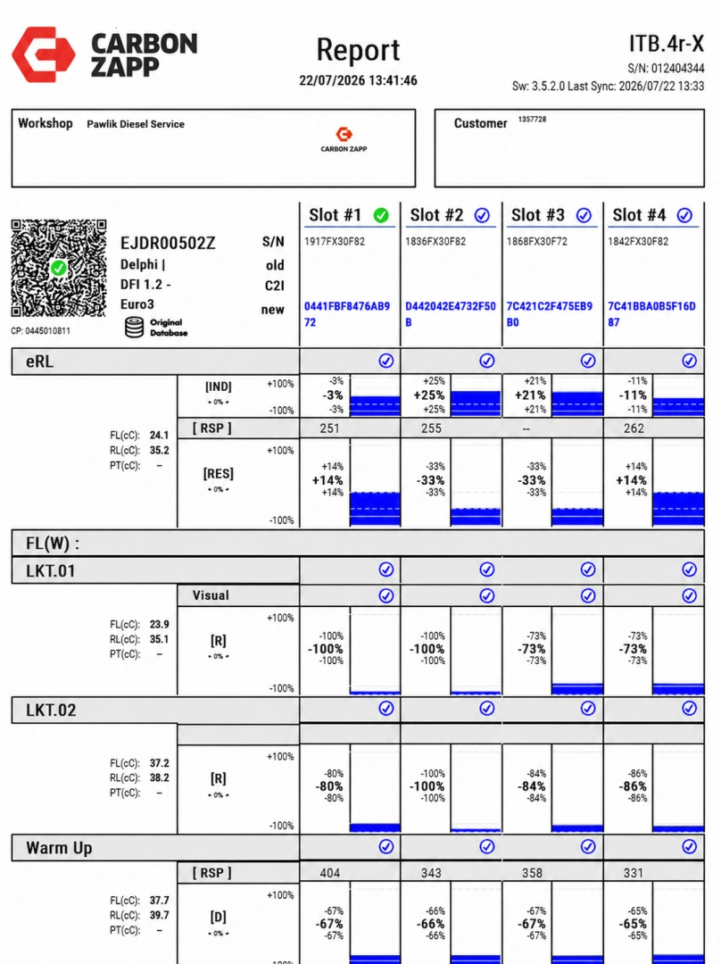 Protokół testowy wtryskiwacza EJDR00502Z Wtryskiwacz Delphi EJDR00502Z z protokołem testowym