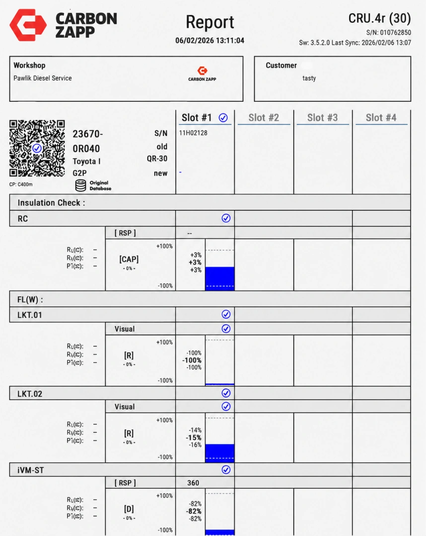 Protokół kontroli parametrów wtryskiwacza Denso 23670-0R040 na stanowisku probierczym