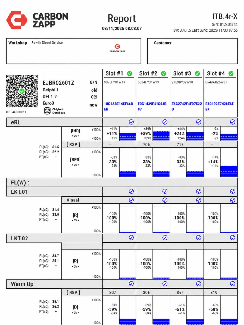 Test parametrów Delphi EJBR02601Z Wtryskiwacz EJBR02601Z z protokołem testowym