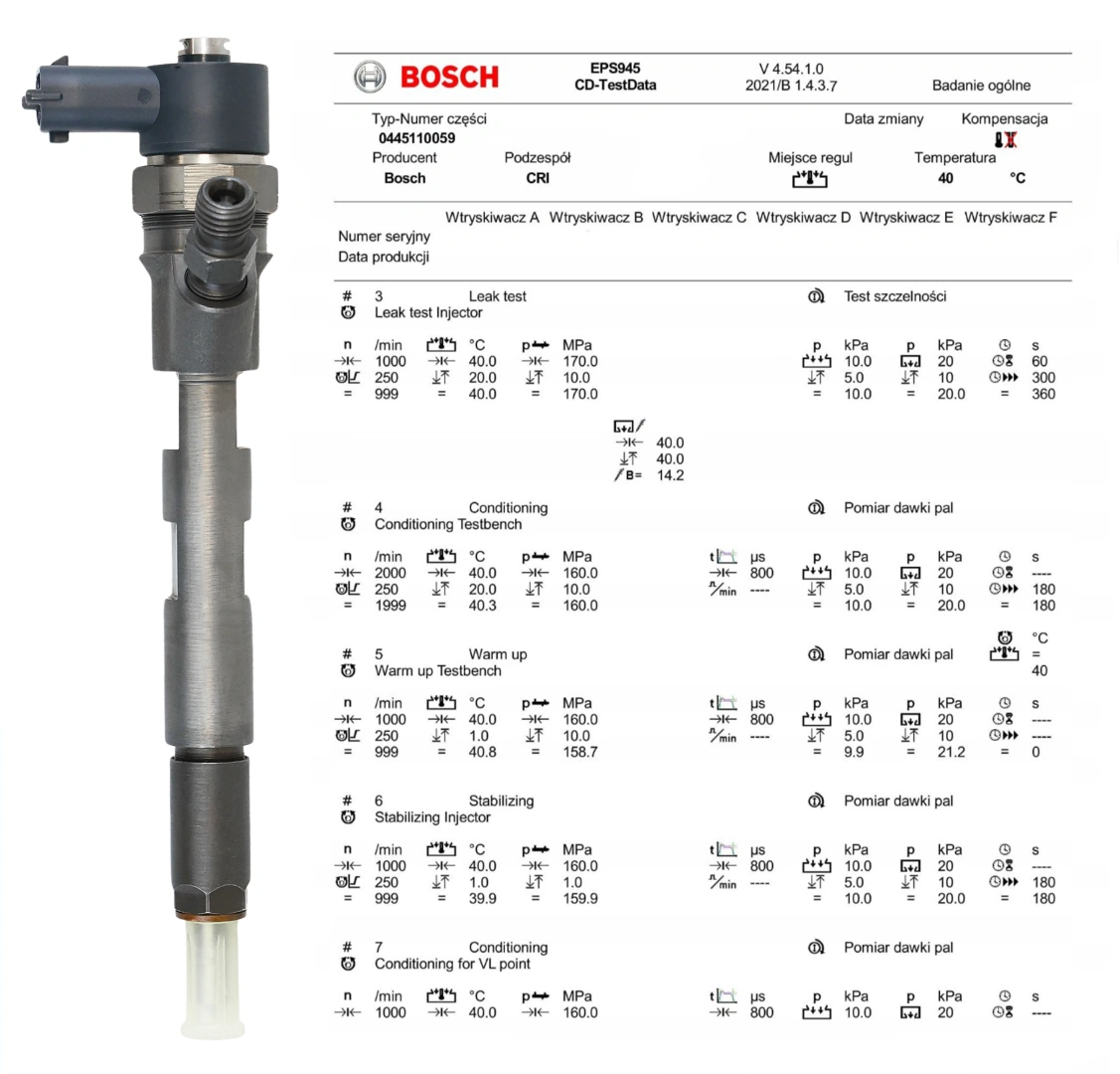 Wtryskiwacz Bosch Common Rail z protokołem testowym
