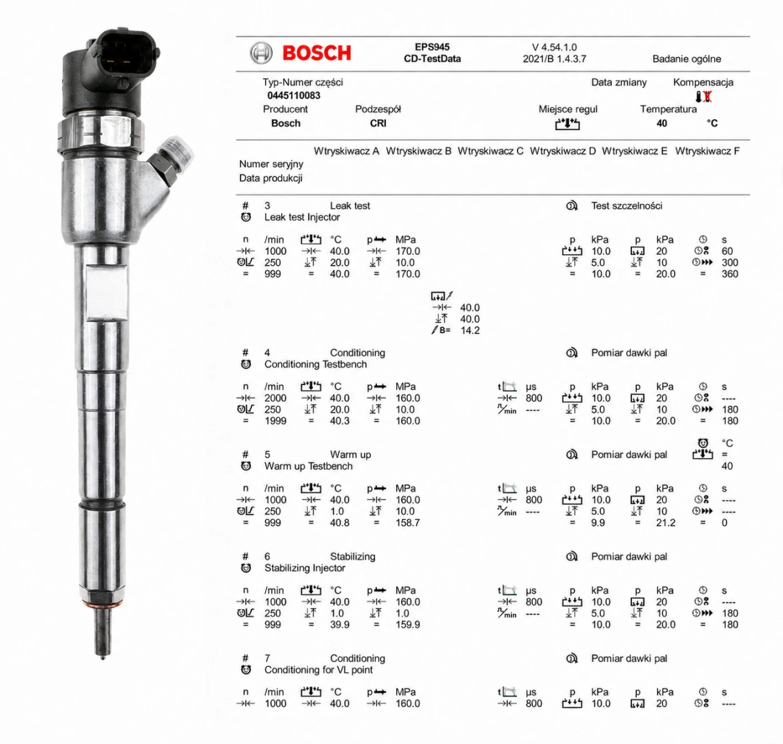 Test parametrów wtryskiwacza Bosch 0445110083 Wtryskiwacz Common Rail z dokumentacją testu