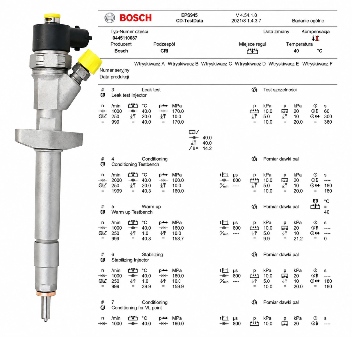 Test parametrów wtryskiwacza Bosch 0445110087 Wtryskiwacz Bosch 0445110087 z protokołem kontroli
