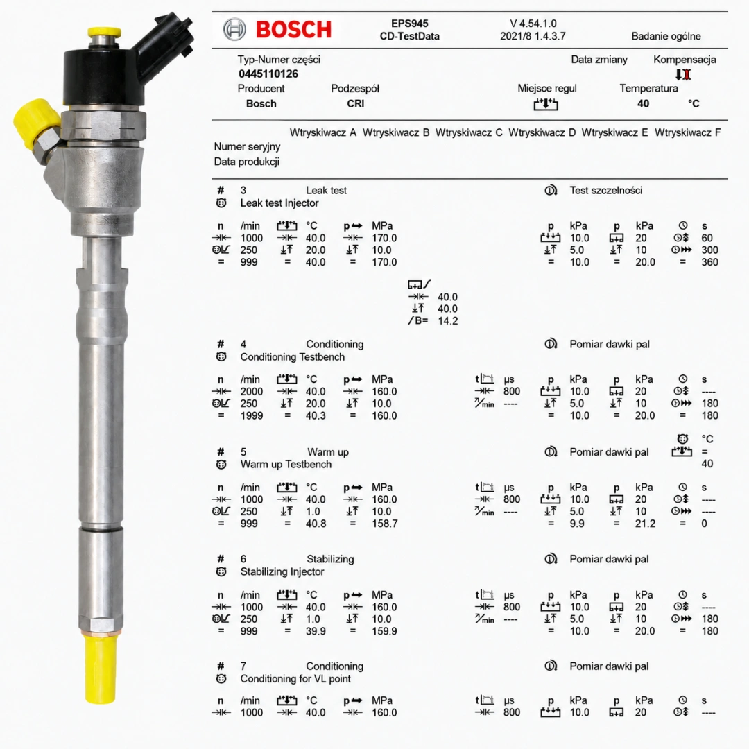 Test parametrów wtryskiwacza Bosch 0445110126 Wtryskiwacz Bosch 0445110126 z dokumentacją testu