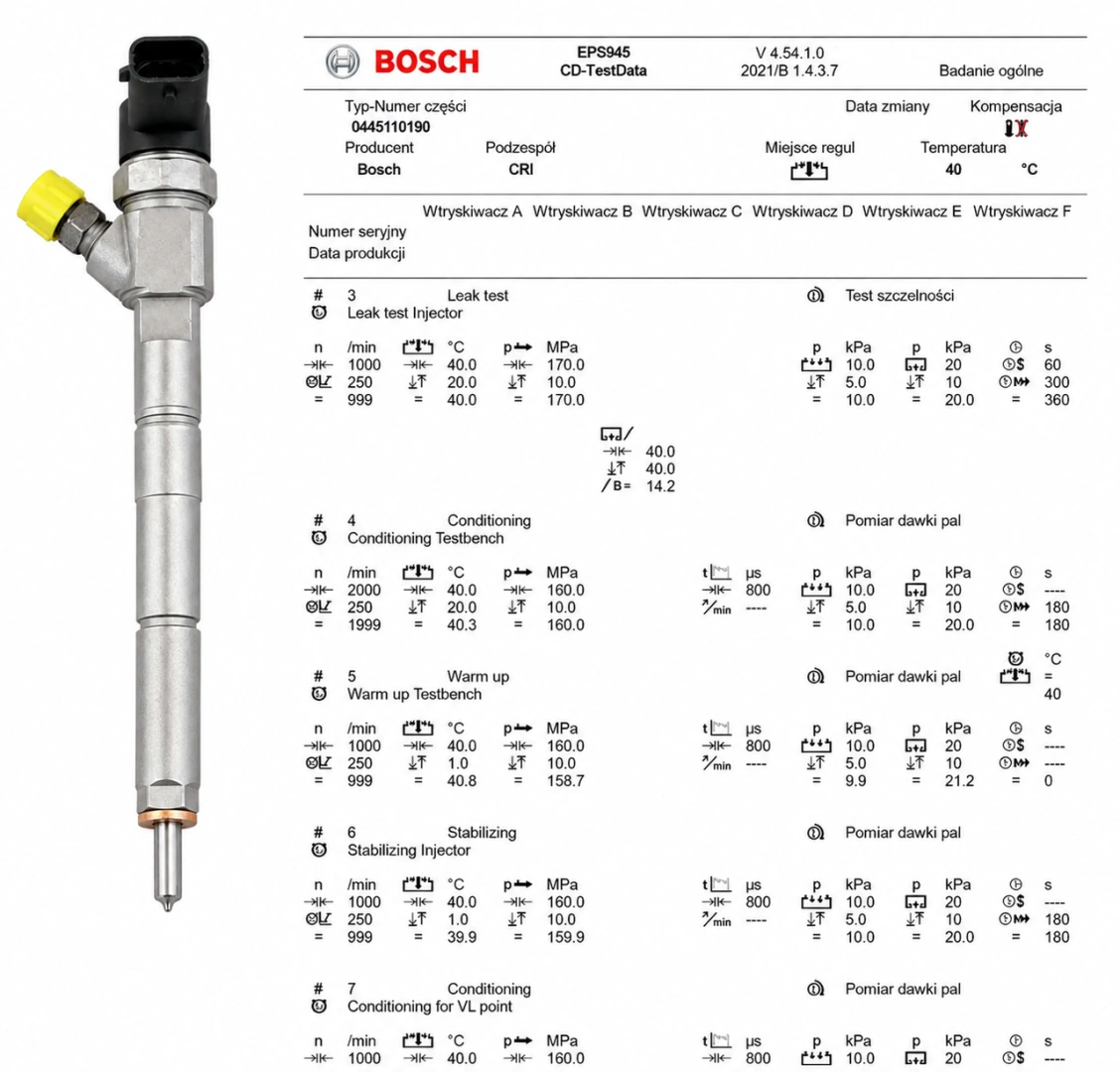 Test parametrów wtryskiwacza Bosch 0445110190 Wtryskiwacz Bosch z protokołem testowym