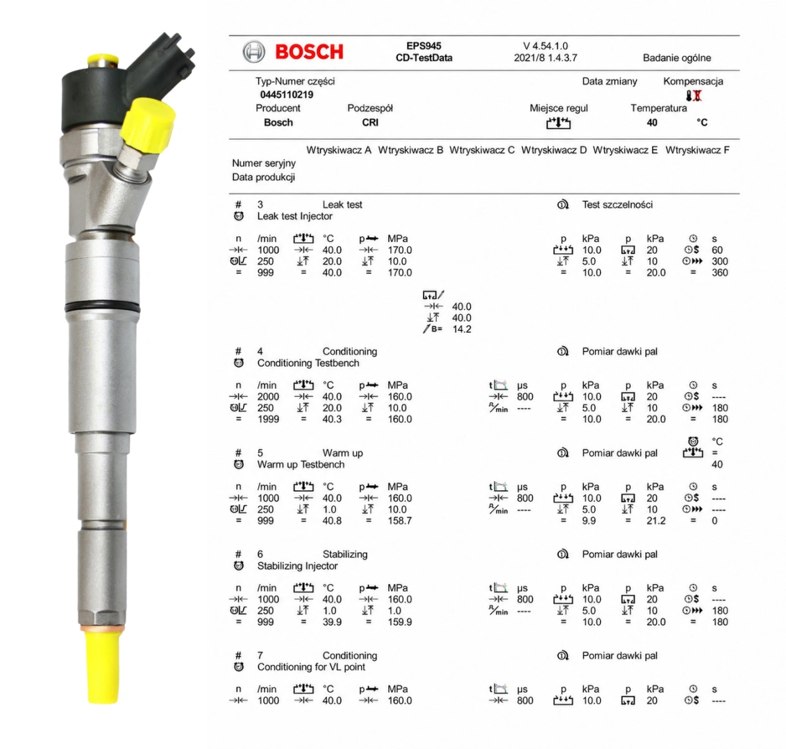Test parametrów wtryskiwacza Bosch 0445110219 Wtryskiwacz Bosch z protokołem testowym