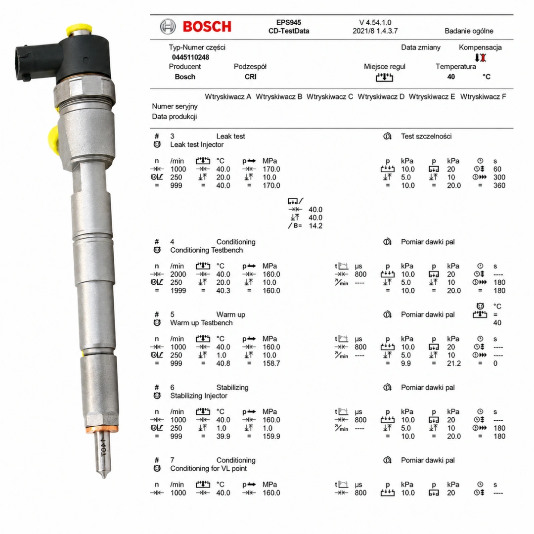 Test parametrów wtryskiwacza Bosch 0445110248 Wtryskiwacz Bosch 0445110248 z kontrolą parametrów