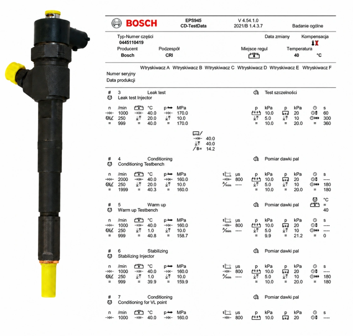 Test parametrów wtryskiwacza Bosch 0445110419 Wtryskiwacz Bosch z protokołem testowym