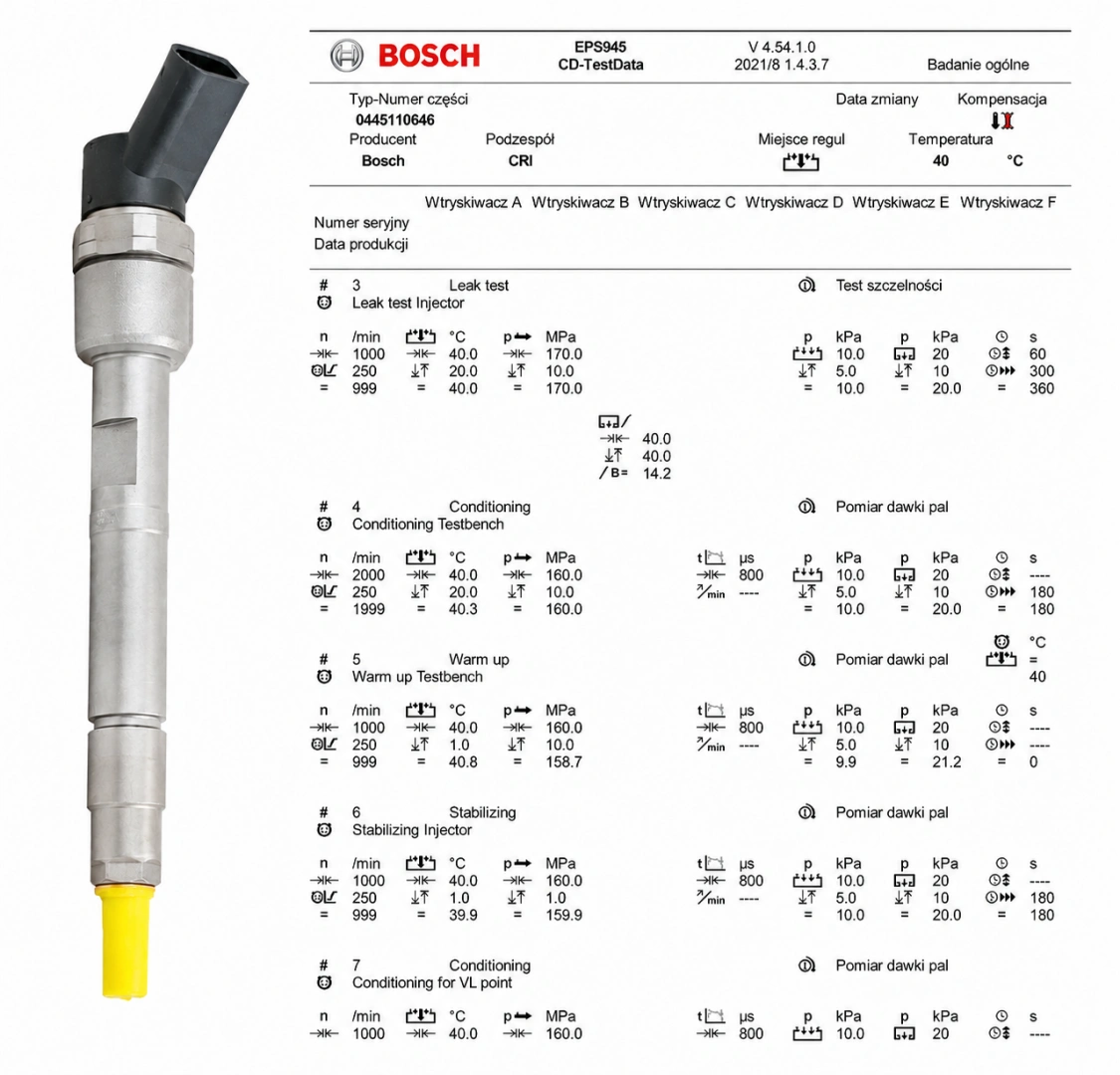 Test parametrów wtryskiwacza Bosch 0445110646 Wtryskiwacz Bosch 0445110646 z dokumentacją testu