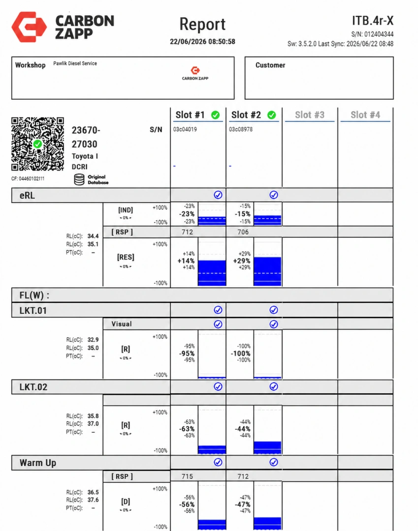 Test parametrów wtryskiwacza Denso 23670-27030 Wtryskiwacz Denso 23670-27030 z protokołem kontroli dawek i przelewów