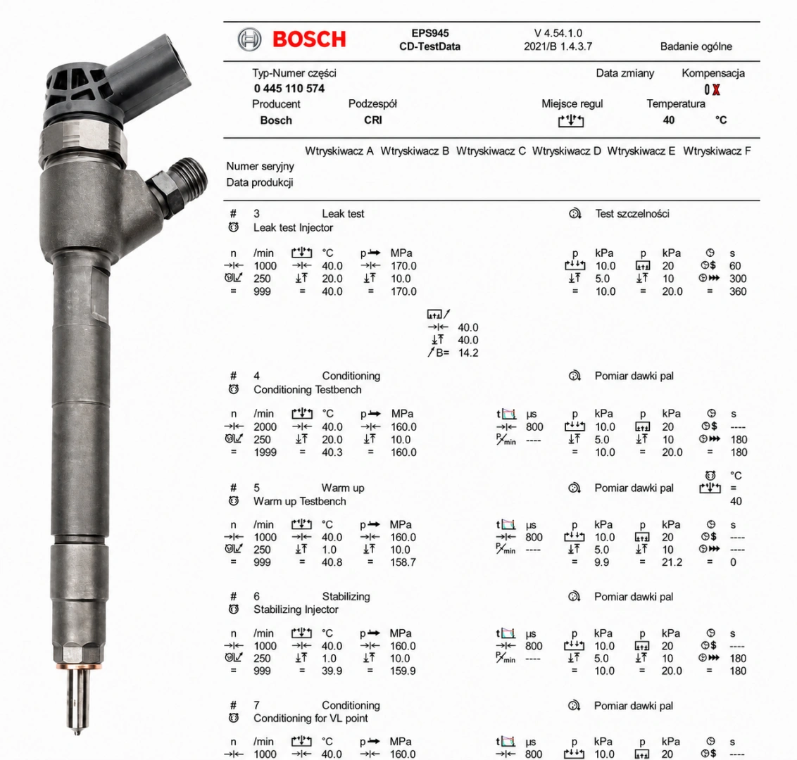 Test wtryskiwacza Bosch 0445110574 po regeneracji Wtryskiwacz Bosch 0445110574 z kontrolą parametrów