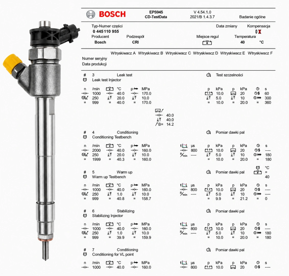 Test wtryskiwacza Bosch 0445110955 po regeneracji Wtryskiwacz Bosch 0445110955 z kontrolą parametrów
