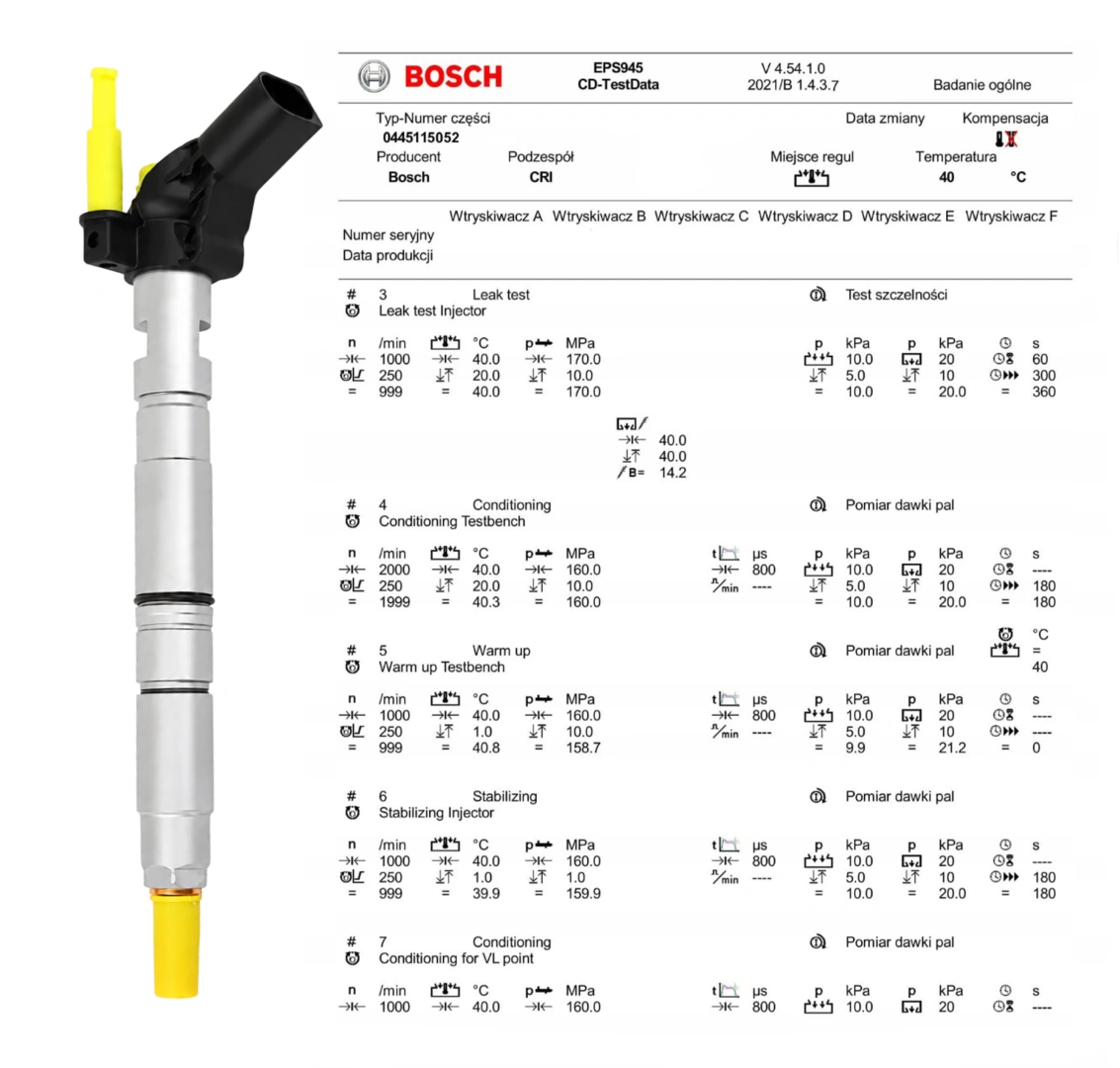 Test wtryskiwacza Bosch 0445115052 po regeneracji Wtryskiwacz Bosch 0445115052 z kontrolą parametrów