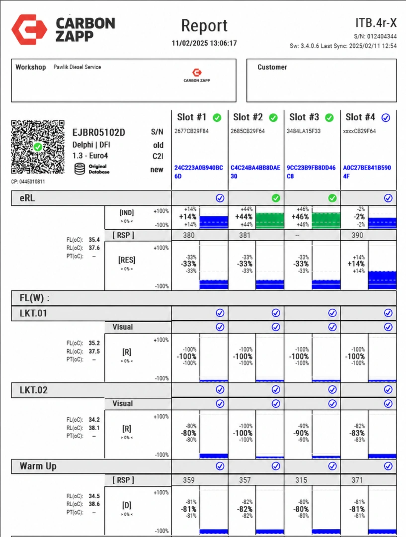 Test wtryskiwacza Delphi EJBR05102D Wtryskiwacz EJBR05102D z protokołem testowym