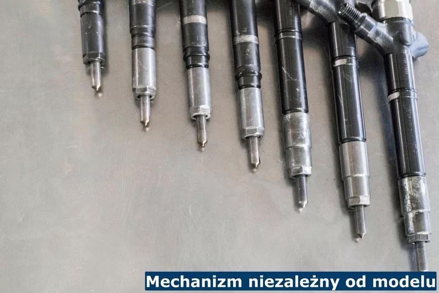 Mechanizm niezależny od modelu