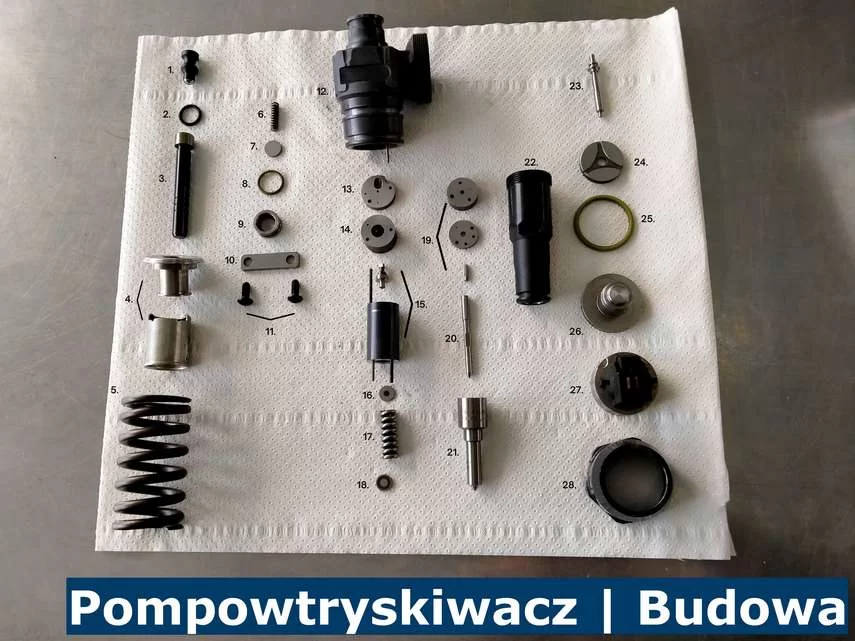 Pompowtryskiwacz | Budowa Elementy budowy pompowtryskiwacza