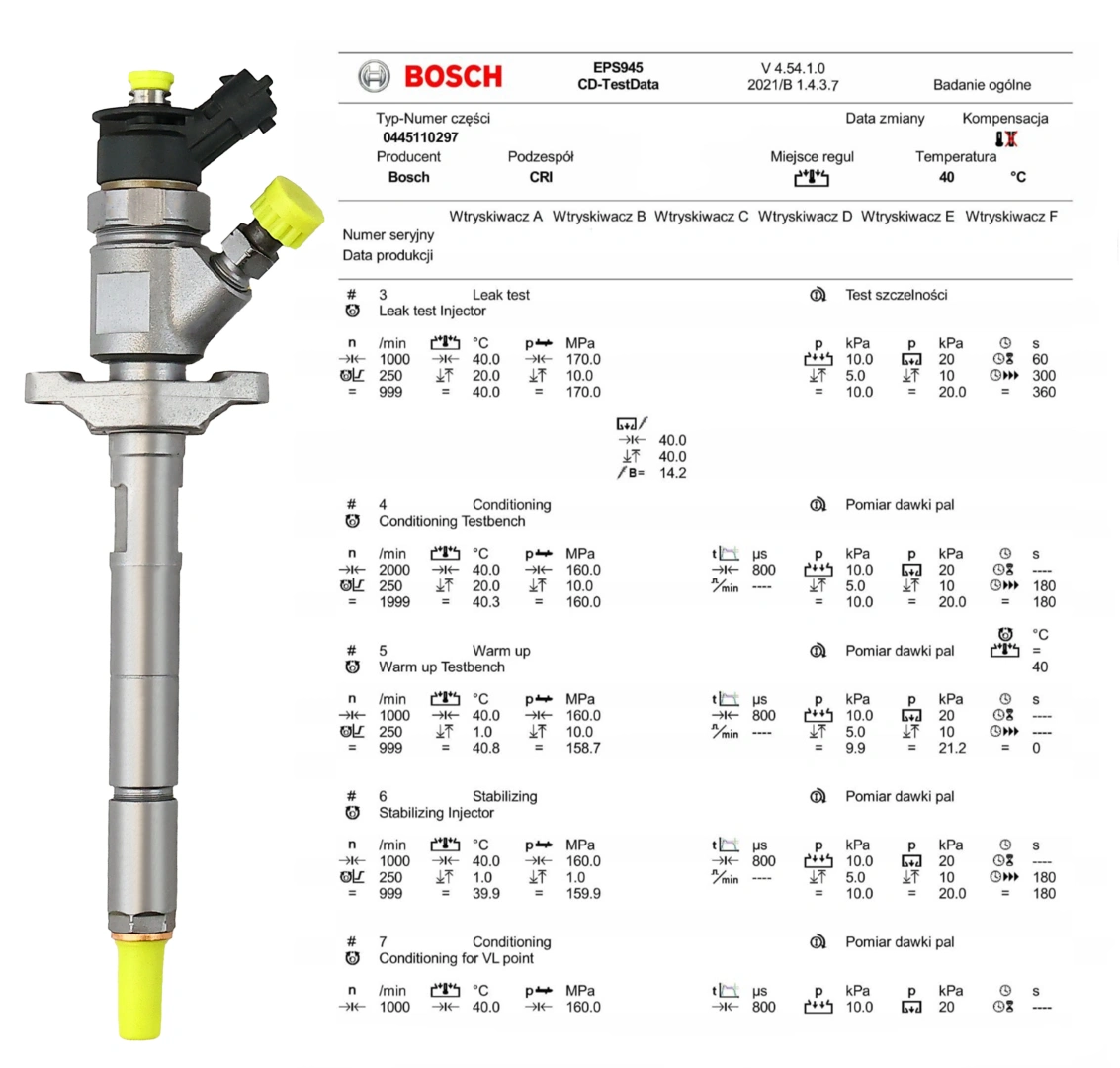 Wtryskiwacz Bosch Common Rail po kontroli dawek, przelewów, szczelności i stabilności pracy.
