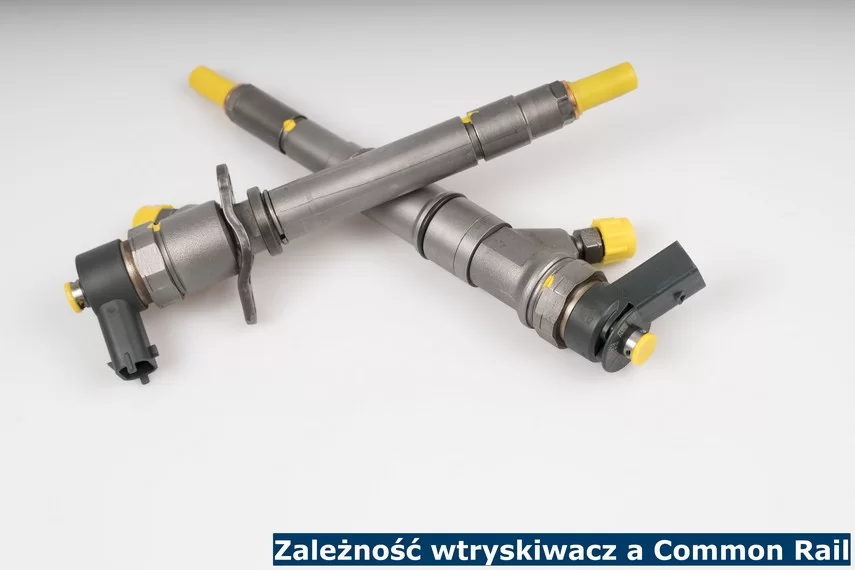 Zależność wtryskiwacz a Common Rail