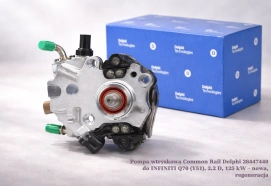 Pompa wtryskowa Common Rail Delphi 28447440 do INFINITI Q70 (Y51), 2.2 D, 125 kW – nowa, regeneracja