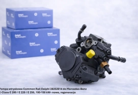 Pompa wtryskowa Common Rail Delphi 28252614 do Mercedes-Benz E-Class E 200 / E 220 / E 250, 100-150 kW– nowa, regeneracja