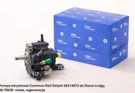 Pompa wtryskowa Common Rail Delphi 28214973 do Dacia Lodgy, 66-79kW– nowa, regeneracja
