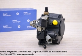 Pompa wtryskowa Common Rail Delphi 28252614 do Mercedes-Benz Vito, 70-140 kW– nowa, regeneracja