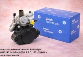 Pompa wtryskowa Common Rail Delphi 28343143 do Infiniti Q50, 2.2 D, 125 - 150kW – nowa, regeneracja