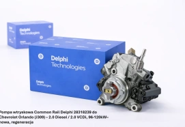 Pompa wtryskowa Common Rail Delphi 28318239 do Chevrolet Orlando (J309) – 2.0 Diesel/2.0 VCDi, 96-120kW– nowa, regeneracja