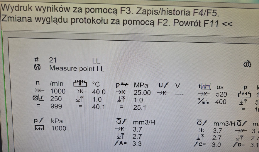 Jak zdiagnozować wtrysk Common Rail, który podaje za małą dawkę paliwa?