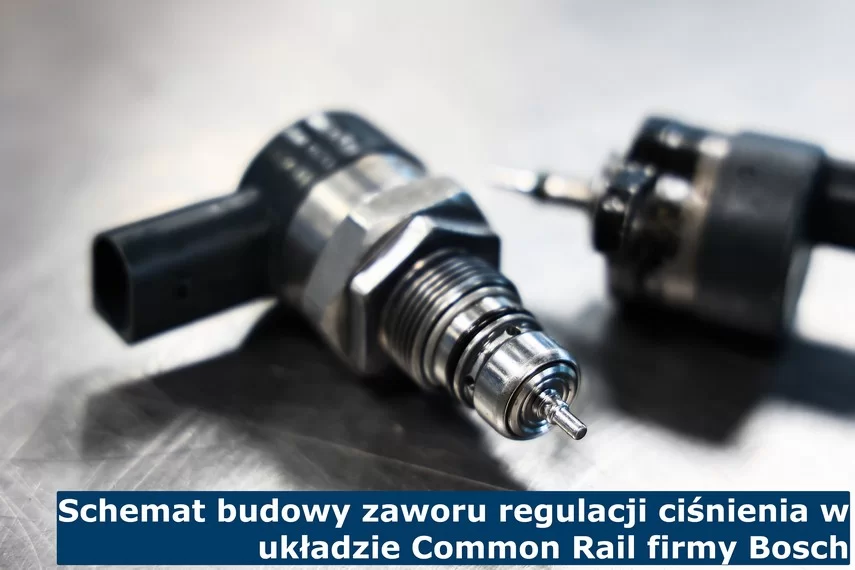 Schemat budowy zaworu regulacji ciśnienia w układzie Common Rail firmy Bosch