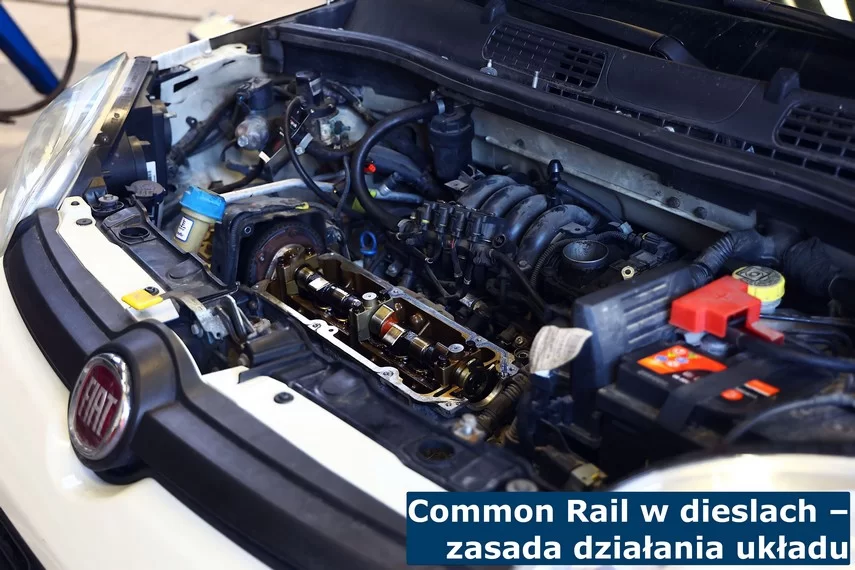 Common Rail w dieslach – zasada działania układu