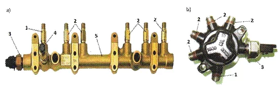 przykład rodzajów zasobników paliwa w układach Common Rail