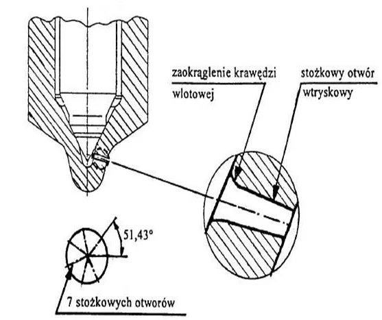 rozpylacz ministudzienkowy typu OM 628