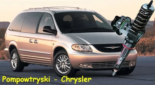 regeneracja wtrysków Chrysler Voyager