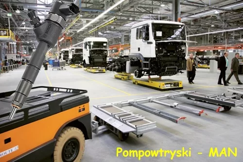 regeneracja wtrysków MAN