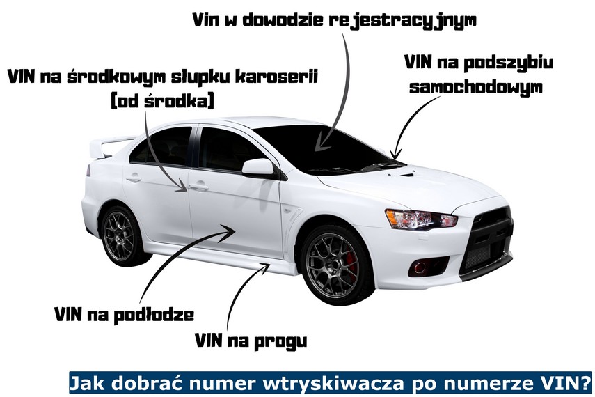 Jak dobrać numer wtryskiwacza po numerze VIN? Numer wtrysku po numerze VIN