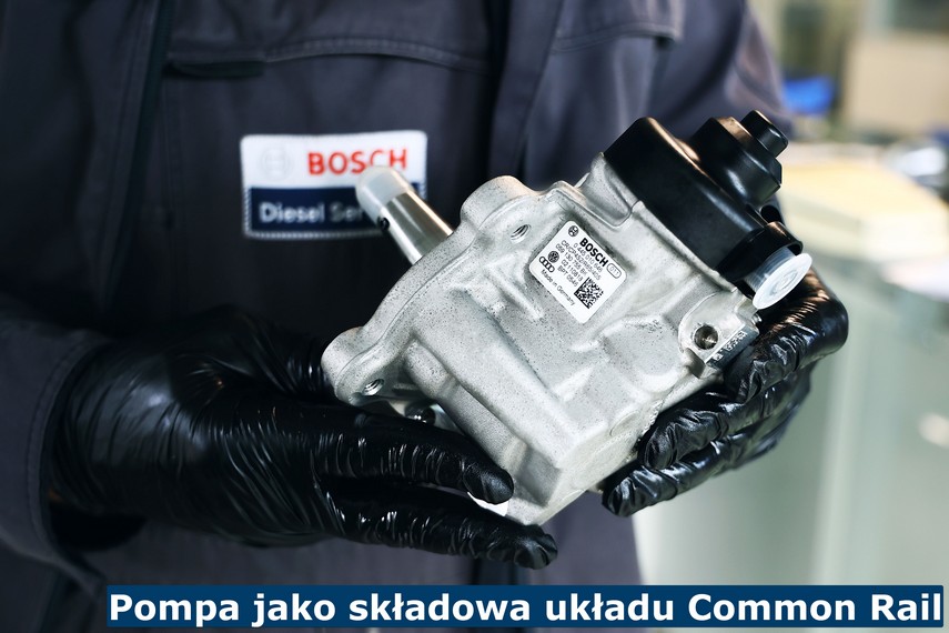 Pompa jako składowa układu Common Rail Pompa jako składowa układu CR