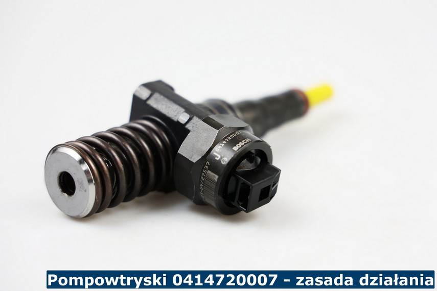 Pompowtryski 0414720007 - zasada działania Pompowtryskiwacze 0414720007- opis działania
