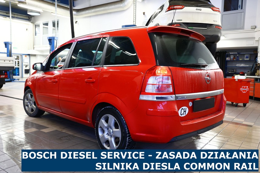 BOSCH DIESEL SERVICE - ZASADA DZIAŁANIA SILNIKA DIESLA COMMON RAIL BOSCH DIESEL SERVICE - ZASADA DZIAŁANIA SILNIKA DIESLA COMMON RAIL