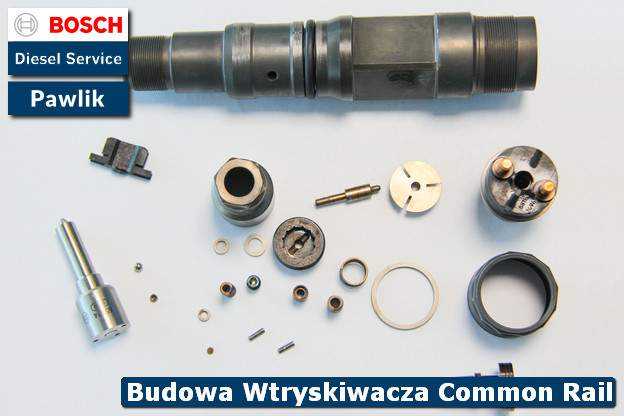 Budowa Wtryskiwacza Common Rail Wtryskiwacz Common Rail rozłożony na czynniki pierwsze