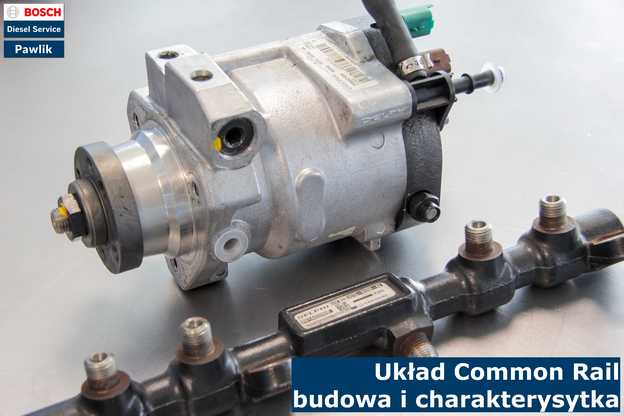 Układ Common Rail budowa i charakterystyka Podzespoły układu Common Rail