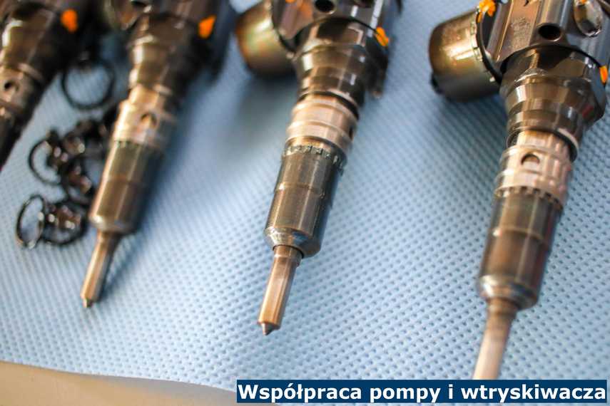 Współpraca pompy i wtryskiwacza W pompowtryskiwaczach współpracują pompy i wtryskiwacze