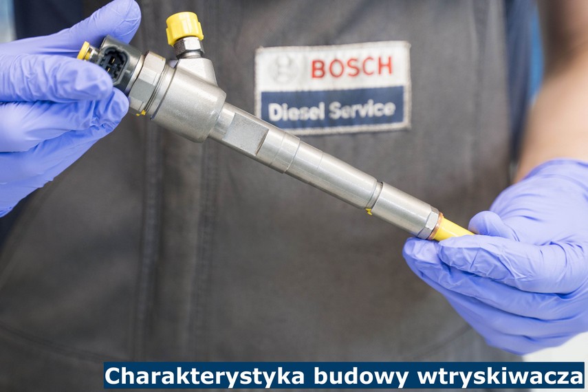 Charakterystyka budowy wtryskiwacza Opis budowy wtryskiwacza common rail