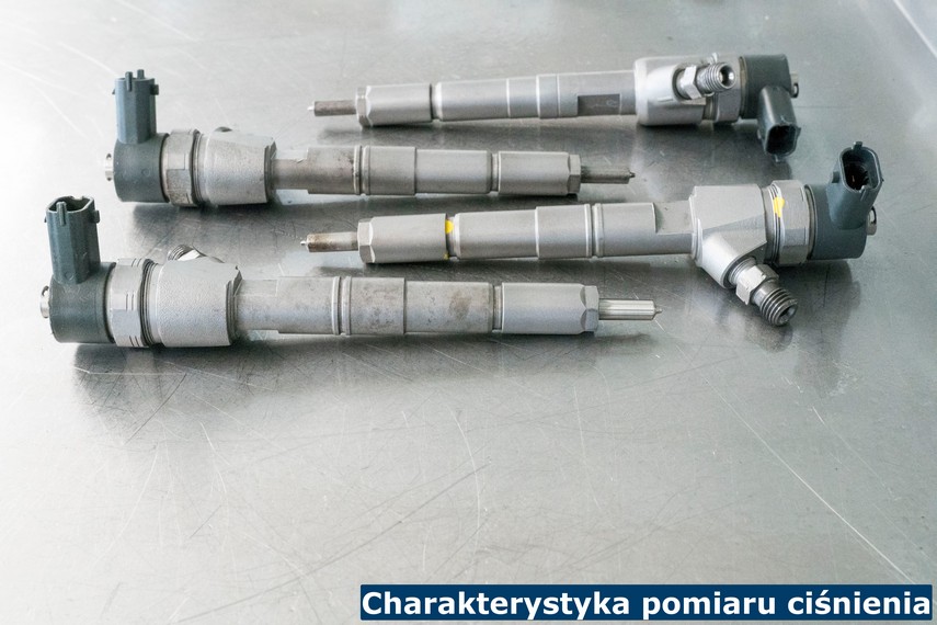 Charakterystyka pomiaru ciśnienia Charakterystyka pomiaru ciśnienia