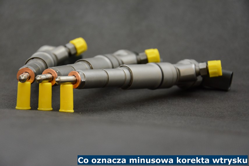 Co oznacza minusowa korekta wtrysku Co oznacza minusowa korekta wtrysku