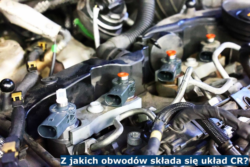 Z jakich obwodów składa się układ CR? Z jakich obwodów składa się układ Common Rail?
