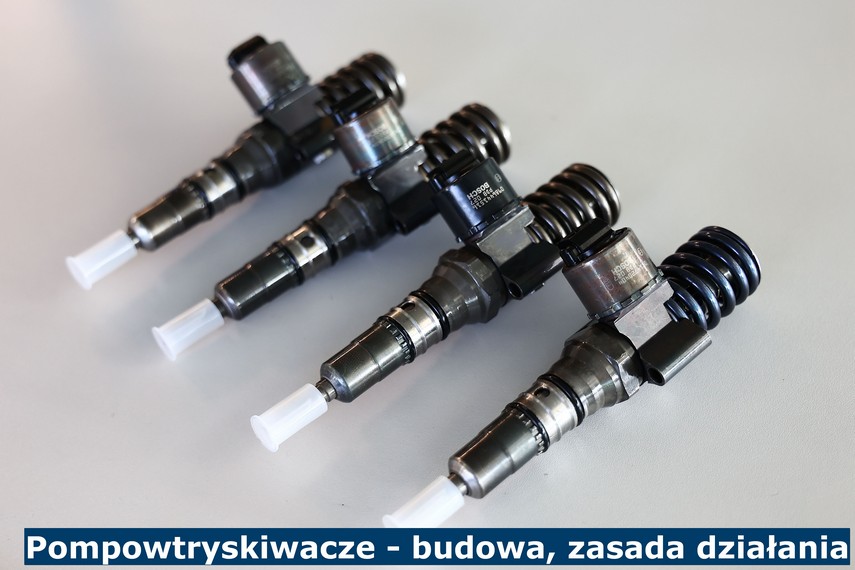 Pompowtryskiwacze ‒ budowa, zasada działania Pompowtryskiwacze ‒ budowa, zasada działania