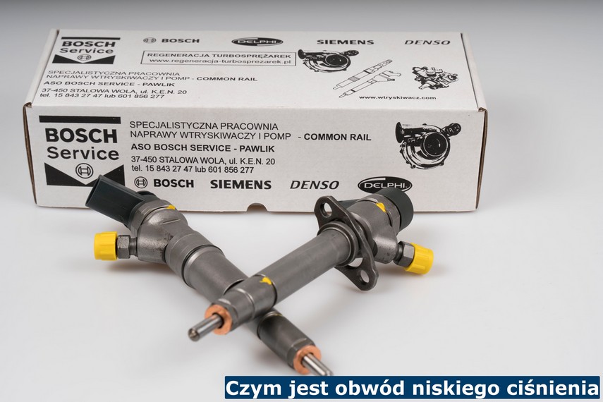 Czym jest obwód niskiego ciśnienia Czym jest obwód niskiego ciśnienia