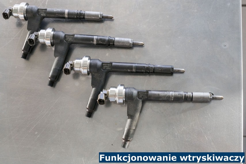 Funkcjonowanie wtryskiwaczy Funkcjonowanie wtryskiwaczy