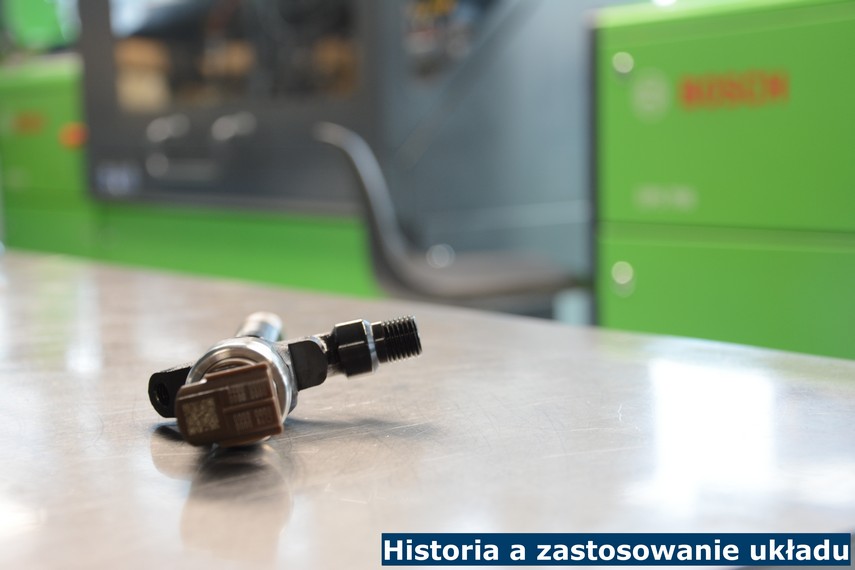 Historia a zastosowanie układu Historia a zastosowanie układu