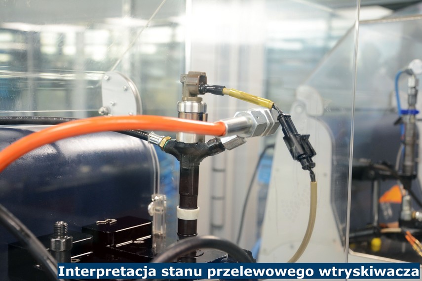 Interpretacja stanu przelewowego wtryskiwaczy Interpretacja stanu przelewowego wtryskiwaczy